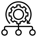 Department-wide process unification