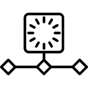 Batch or real-time inference via scalable MLOps pipelines